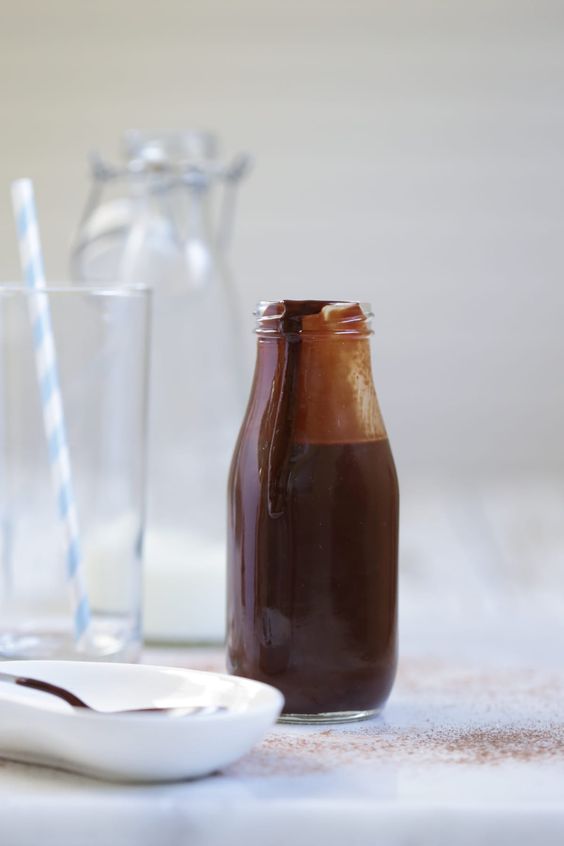 Chocolate Syrup Recipe for Coffee