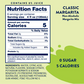 Jordan's Sugar Free Margarita Mix | Cocktail Mix | Skinny Mixes - 1L